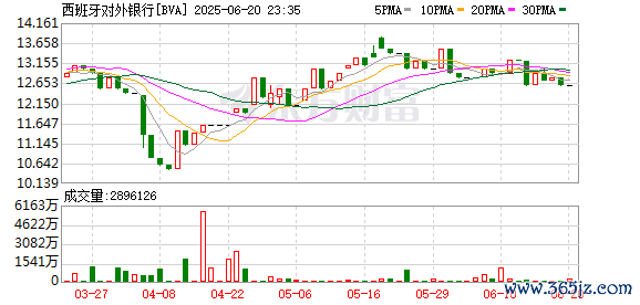 K图 BVA_0
